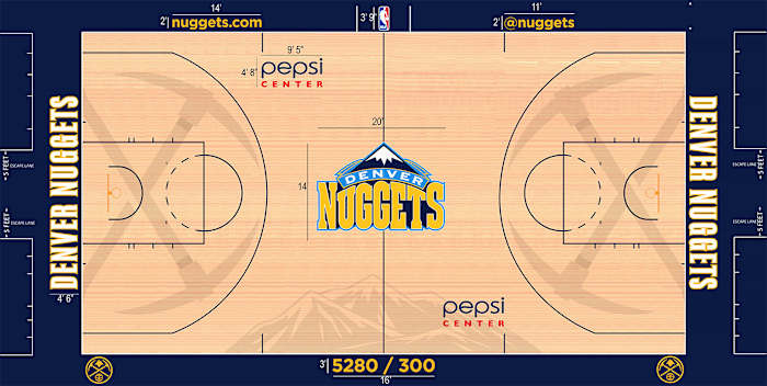 Denver-Nuggets-Pepsi-Center-floor.jpg